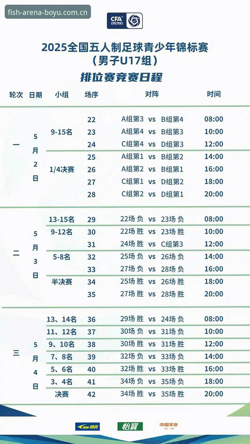 BOYU赛程 揭秘BOYU赛程:你不知道的体育数据实时追踪技巧