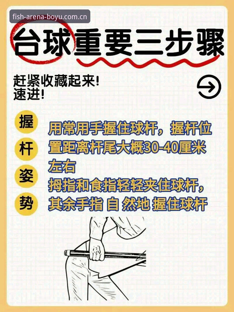 3个让新手快速上手的博鱼体育平台操作技巧